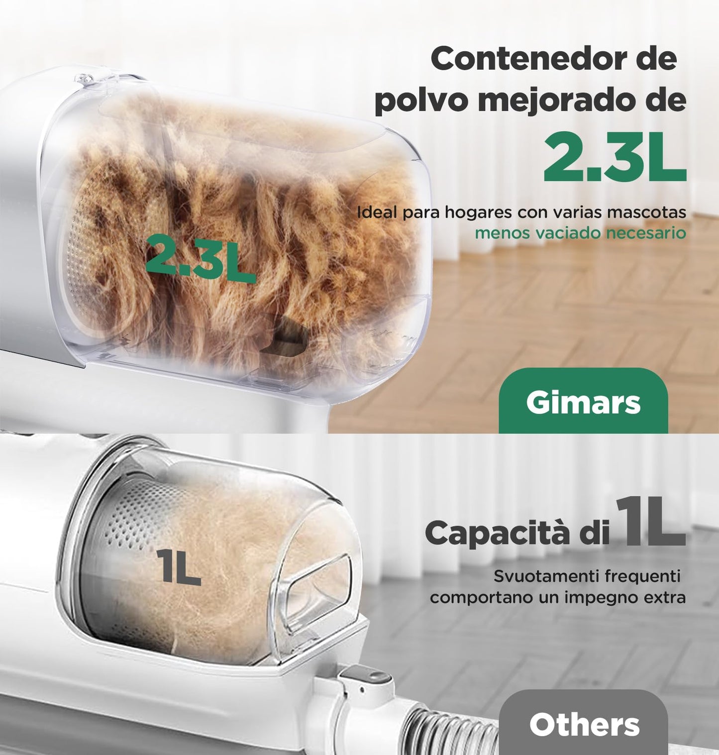 Gimars 2,3L Cortapelos Perros con aspiradora de pelo, kit de cuidado de mascotas ultraligero con 12.000 Pa Super Succión, Cortapelos para mascotas con 7 herramientas de cuidado
