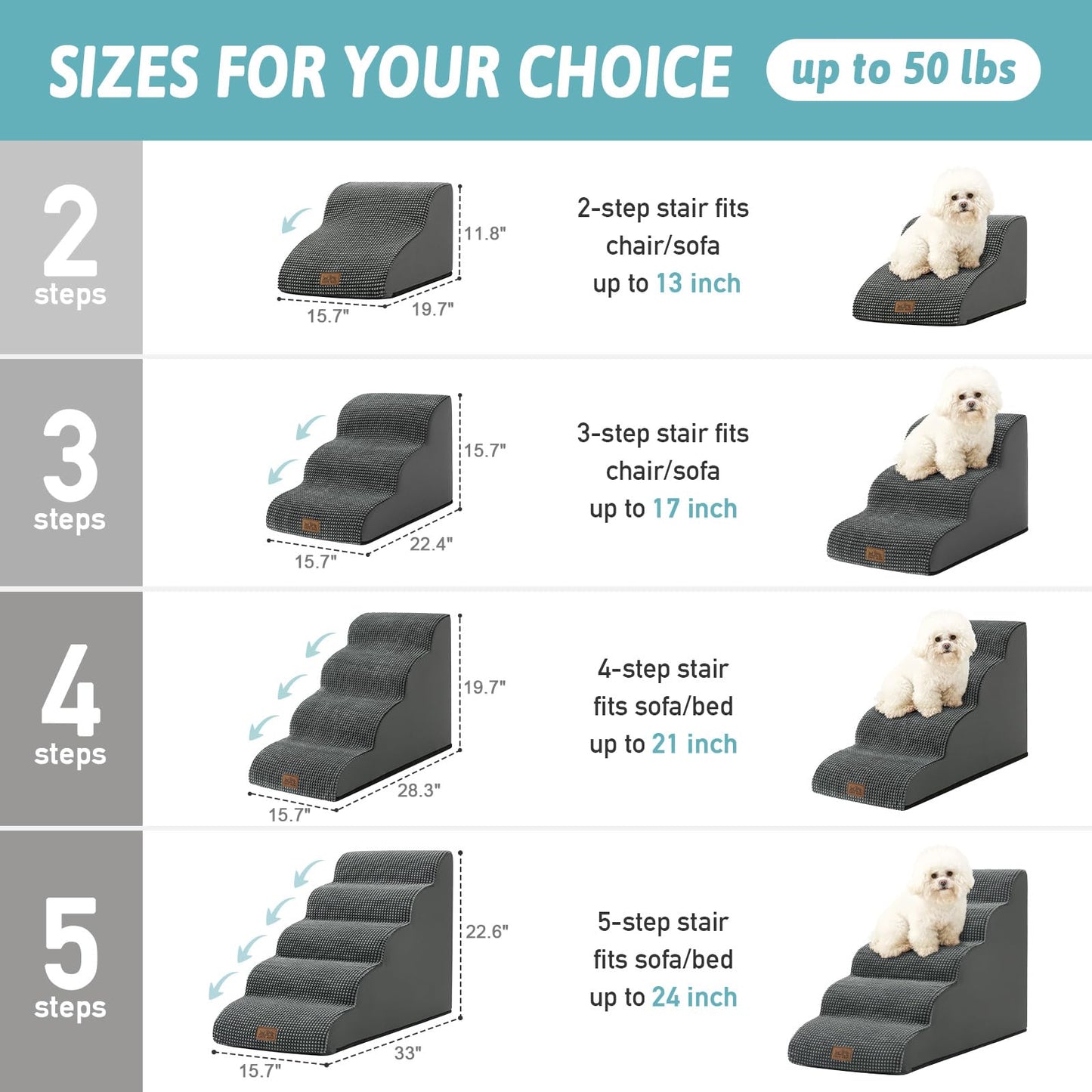COZY KISS Escalera para Perros Pequeños, Escaleras para Mascotas de Espuma para Cama y sofá, Rampa para Gatos con Funda Lavable y Fondo Antideslizante, Ligera, 40x84x57cm, 5 Peldaños, Gris Oscuro