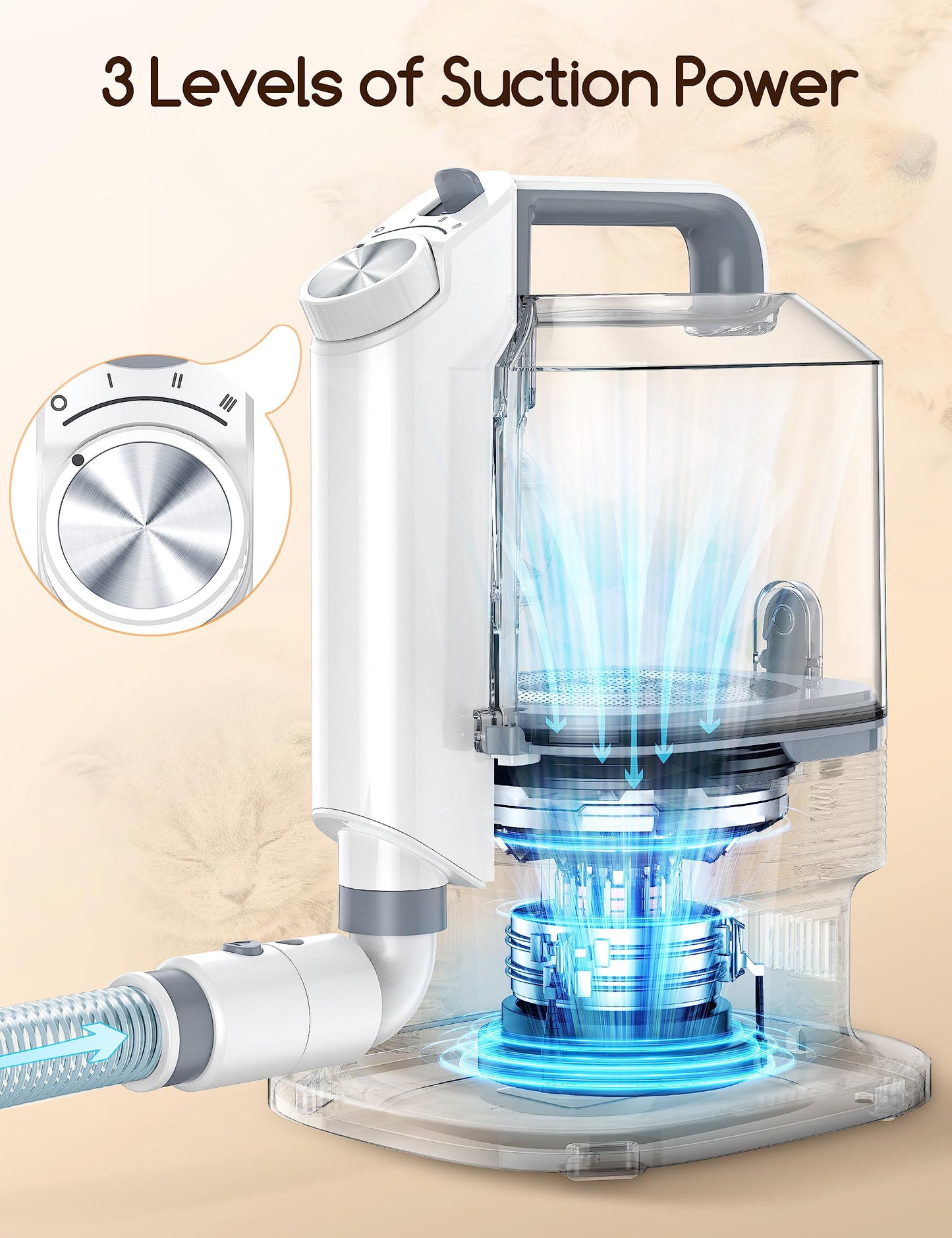 Meowant Maquina Cortar Pelo Perros, 3.2L Aspiradora de Pelo de Perro, Cortapelos Perros Profesional, 5 Herramientas de Aseo, Aspiradora Pelo Perro, Succión de Nivel 3