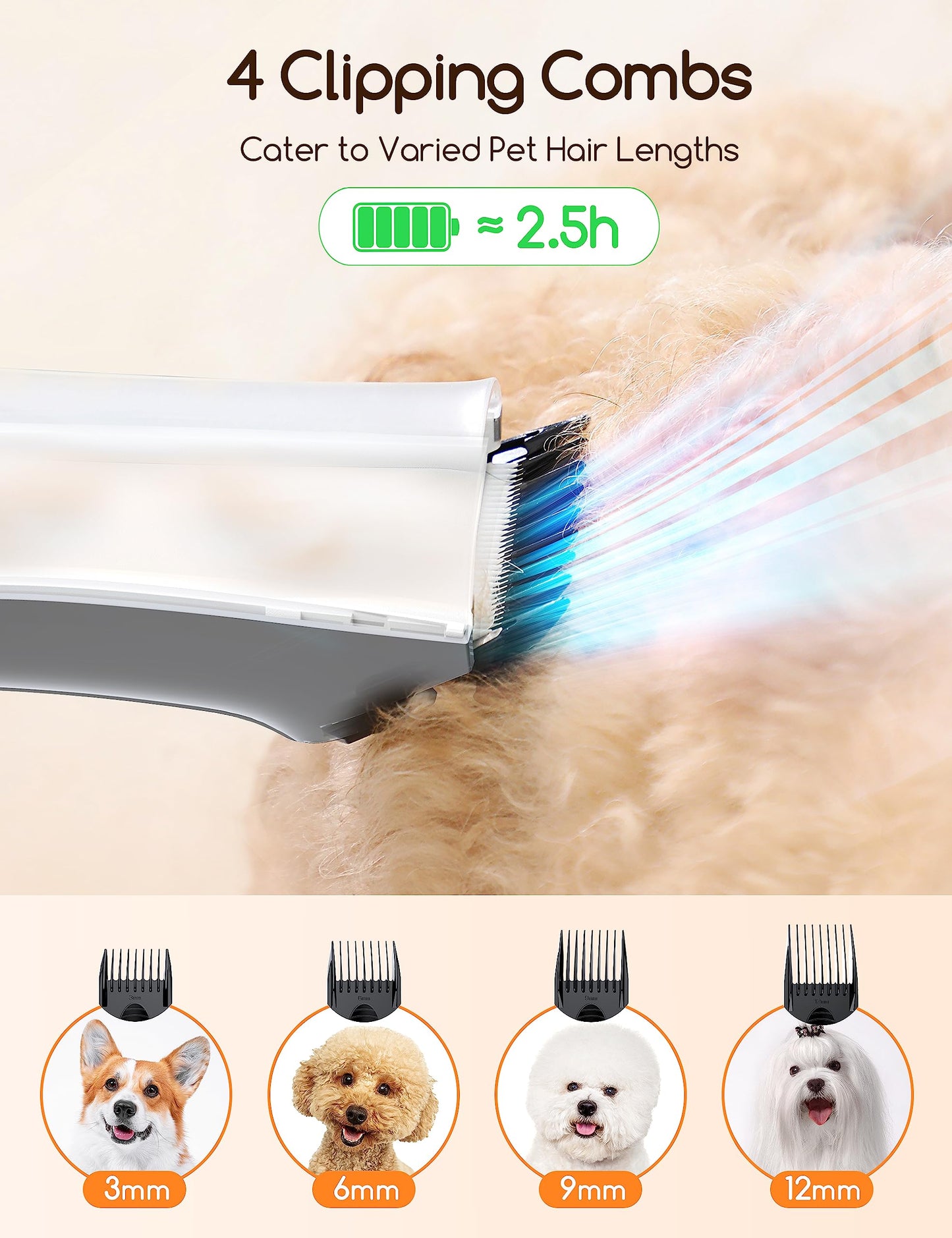 Meowant Maquina Cortar Pelo Perros, 3.2L Aspiradora de Pelo de Perro, Cortapelos Perros Profesional, 5 Herramientas de Aseo, Aspiradora Pelo Perro, Succión de Nivel 3